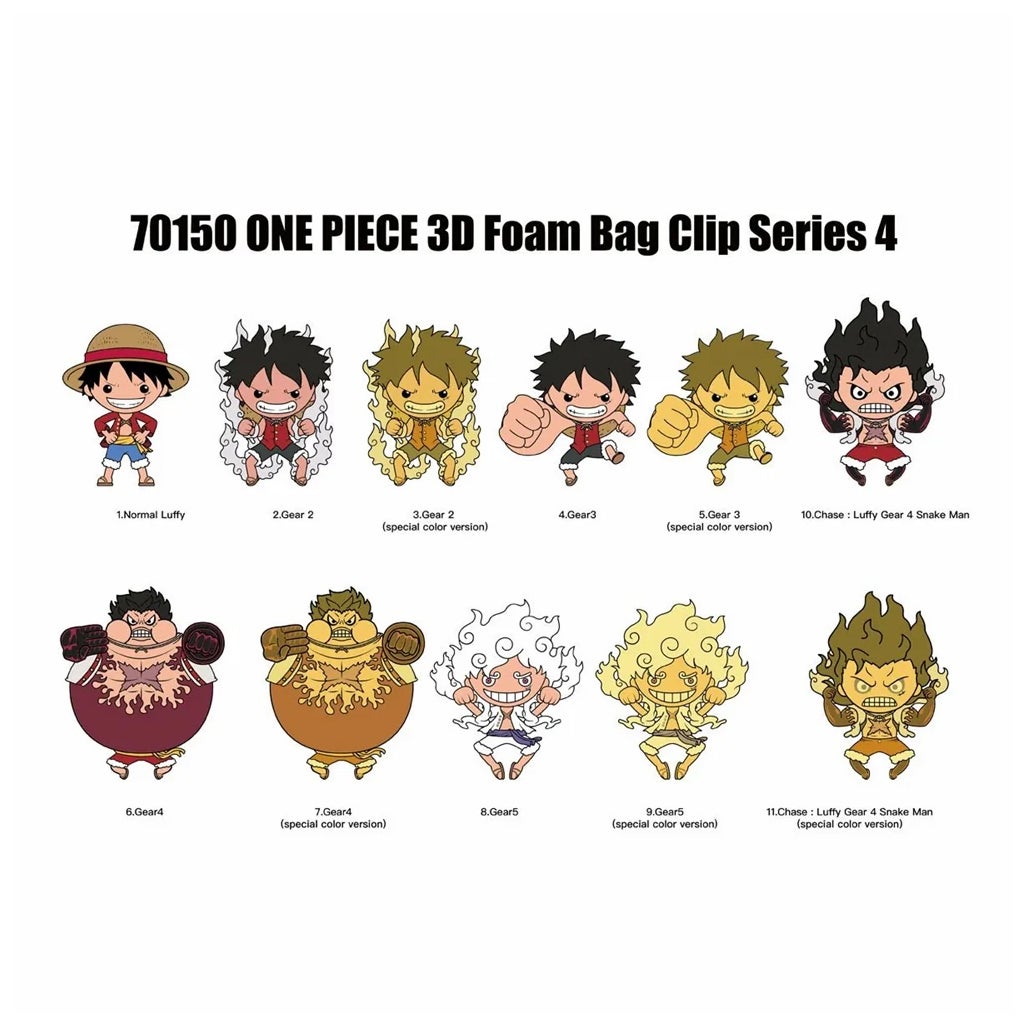One Piece - Series 4 Luffy Blind Bag Figural Bag Clip | Zonkey